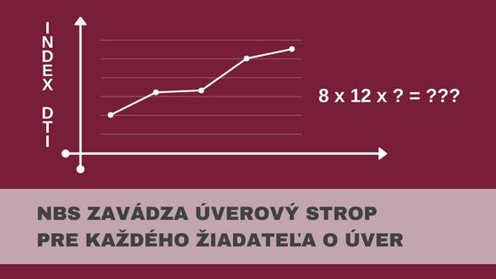 NBS zavádza úverový strop od 1.7.2018